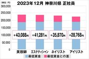 美プロ調べ「2023年12月　最低賃金から見る美容業界の給料調査」～神奈川版～