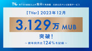 TVer、2023年12月歴代新記録・月間ユニークブラウザ数3,129万達成！