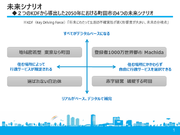 【東京都町田市】多摩の「リーディングシティ」を目指すための調査研究業務支援委託について公募型プロポーザルを行います