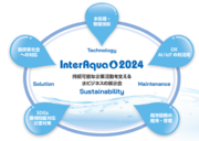 前年度より規模を拡大した“持続可能な企業活動を支える水ビジネスの展示会”「InterAqua2024 第15回水ソリューション総合展」