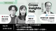 マーケティング戦略に特化した大規模オンラインカンファレンス『Cross Insights Hub』登壇のお知らせ