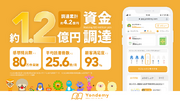 子どもが読書にハマるオンライン習い事「ヨンデミー」、総額1.2億円の資金調達を実施