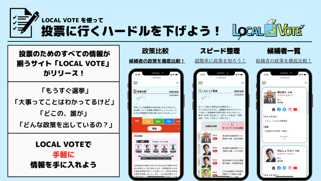 画像：【京都市長選挙2024】投票のためのすべての情報が揃うサイト「LOCAL VOTE」がリリース！
