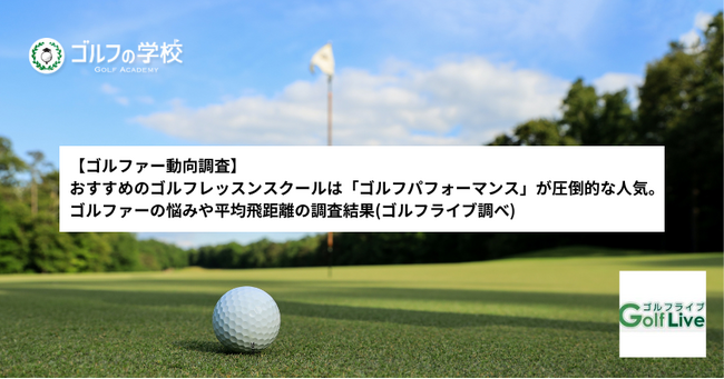 画像：【ゴルファー動向調査】おすすめのゴルフレッスンスクールは「ゴルフパフォーマンス」が圧倒的な人気。ゴルファーの悩みやゴルフスクールの印象、平均飛距離の調査結果(ゴルフライブ調べ)