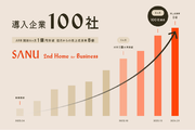 SANU法人サービス開始6ヶ月でARR1億円水準突破、8カ月で導入100社到達！