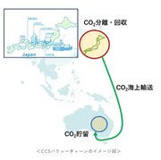 商船三井とＪＸ石油開発がCCSバリューチェーン構築に向けた海上輸送等の調査・検討に関する覚書を締結