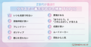 【Simejiランキング】Z世代が選ぶ!!「クラスで一番モテる子の特徴TOP10」