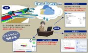 転圧管理システム「Geo-Press Cloud」が国土交通省の新技術情報提供システムNETISに登録されました