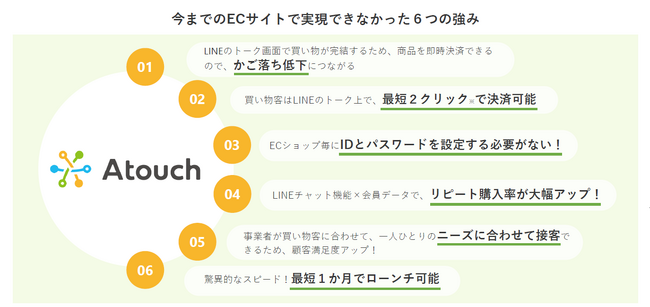 画像：LINEでECサービス「Atouch」の実力を体験！IRISデータラボ、2024年2月27日(火) ～28日(水)の「大阪24 ＜EC支援＞EC 売上拡大・開業支援展」 に出展！