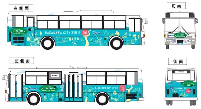 画像：”レトロフィット電気バス”を14台追加導入します！観光名所や名産品のデザインをラッピング！