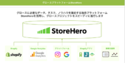 Shopifyグロース支援の株式会社StoreHero、『イーコマースフェア東京2024』に出展&セミナー登壇
