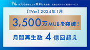【TVer】2024年1月 月間ユーザー数が3,500万MUB、月間再生数は4億回と過去最高記録を更新