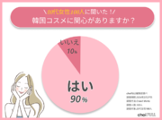 【流行中心】20代女性の9割は韓国コスメに関心あり!日本コスメとの違いや買う時に意識することを調査！