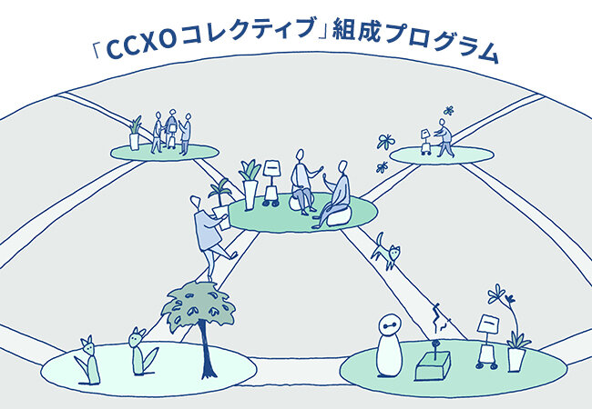 画像：顧客体験価値の向上を“チーム”で実現する「CCXOコレクティブ」組成プログラムを提供