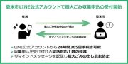 宮城県登米市に「LINEを活用した粗大ごみ収集の申込受付ツール」を提供開始