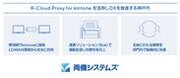 神戸市のR-Cloud Proxy for kintone導入事例を公開　～LGWAN環境からkintone(キントーン)が利用可能となり、生産性向上と業務効率化を実現～