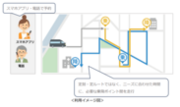 宮城県岩沼市にてAIを活用したオンデマンド型公共交通システム「岩沼AI乗合バス」が運行開始