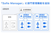 セーフィー、エンタープライズ向け管理システム「Safie Manager」に部門管理機能を追加