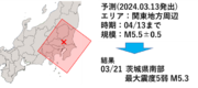 震度５弱・茨城県南部地震の予測に地震予測の「JESEA(ジェシア)」が成功！