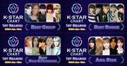 ラジオ番組「K-STAR CHART presents POP-K TOP10 Friday」2024年1月～3月のシーズンチャートを決める「1st Season 投票」がスタート！