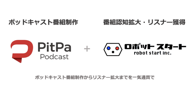 画像：株式会社PitPa、ロボットスタート株式会社と共同パッケージを発表～ポッドキャスト番組制作からリスナー獲得までを一気通貫で支援可能に～