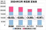 美プロ調べ「2024年2月　最低賃金から見る美容業界の給料調査」～埼玉版～