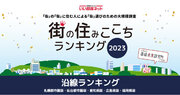いい部屋ネット「街の住みここち沿線ランキング２０２３＜広島県版＞」発表