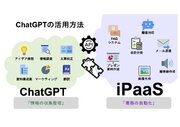 アジャイルメディア 『QED社提供 ChatGPT導入研修』 の代理販売を開始