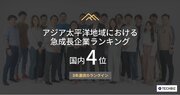 テックビズが、「アジア太平洋地域における急成長企業ランキング」にて日本国内で4位、アジア太平洋地域で60位にランクインいたしました