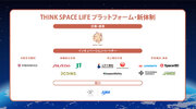 宇宙暮らし・ヘルスケア分野のビジネス共創プラットフォーム「THINK SPACE LIFE」の民間主導体制への移行について