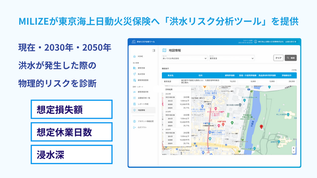 画像：MILIZEが東京海上日動火災保険へ『洪水リスク分析ツール』を提供