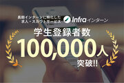 長期インターン特化型メディア「Infra」学生登録数10万人を突破！