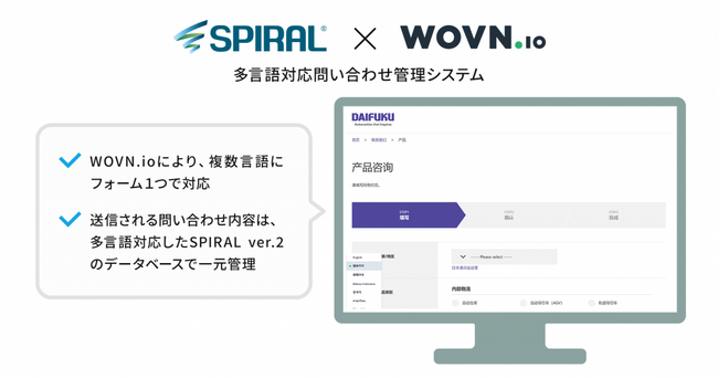 画像：「SPIRAL」、Webフォームの多言語化を「WOVN.io」で実現