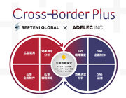Septeni Global、Adelecと共同で北米向けマーケティング支援パッケージプラン『Cross-Border Plus』の提供を開始