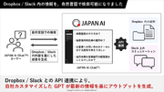 Dropbox / SlackとのAPI連携を開始した法人向けGPT「JAPAN AI Chat((TM))」