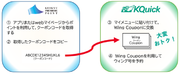 京急電鉄の座席指定「ウィングサービス」KQuickのサービス拡充に協力
