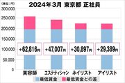美プロ調べ「2024年3月　最低賃金から見る美容業界の給料調査」～東京版～