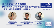Tech Japanがグロービス・キャピタル・パートナーズのStartup Tech Liveに登壇いたしました！