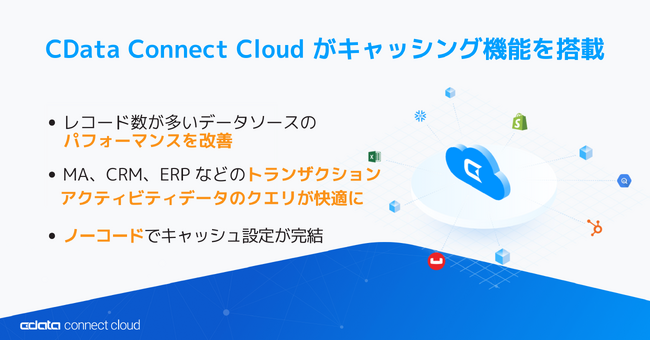 画像：『CData Connect Cloud』がパフォーマンスを高速化するキャッシング機能を搭載