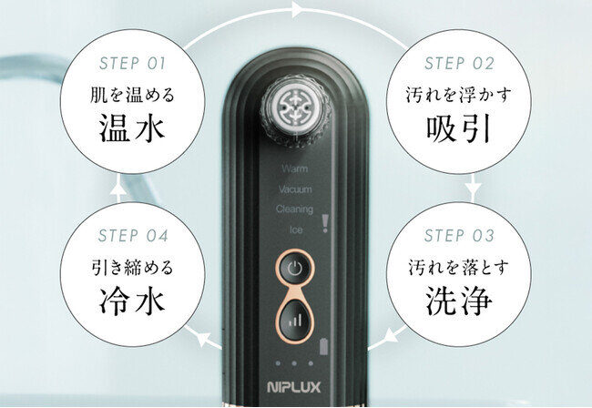 画像：“水流×吸引の力でWクレンジング ” まるでサロン帰りの肌を「Multi Skin Cleaner」が新発売