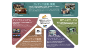 VR/ARを製造業・医療現場の安全教育に活用する施策を紹介　Japan IT Week 春 「メタバース活用EXPO」に出展
