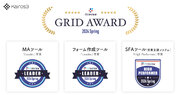 売上アップを仕組みで実現するCRM「Kairos3」、「ITreview Grid Award 2024 Spring」にて最高位「Leader」を２部門で受賞