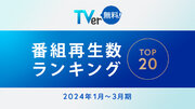 【TVer】2024年1-3月 番組再生数ランキング1位はTBSテレビ 金曜ドラマ『不適切にもほどがある！』