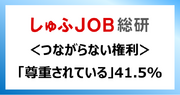 ＜つながらない権利＞「尊重されている」41.5%／勤務時間外に対応を求められたことが「ある」69.2％