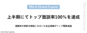 M&Aグローバルキャピタル、上半期にてトップ面談率100％を達成