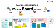【Wevox】自由で楽しい対話を促す新機能「Wevox Board」をリリース！