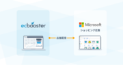 広告運用自動化ツール「EC Booster」が、「Microsoft ショッピング広告」に対応を開始しました。