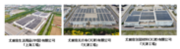 ユニ・チャーム、中国の3工場で太陽光発電設備を導入