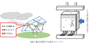 9・10月は台風による太陽電池発電所の被害に注意！