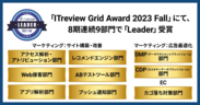 画像：ブレインパッドの「Rtoaster」、「ITreview Grid Award 2023 Fall」にて、8期連続9部門で「Leader」を受賞